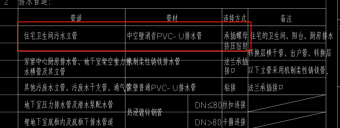 浙江定額