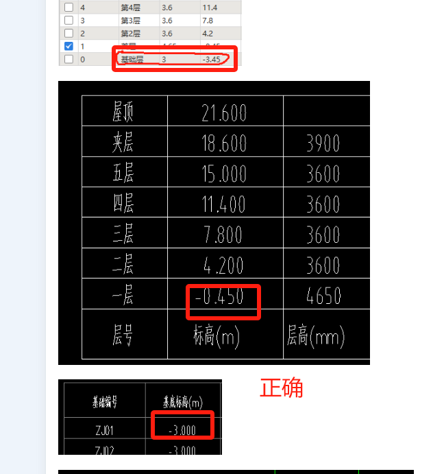 層高設(shè)置