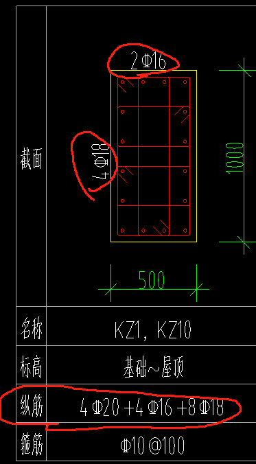 角筋