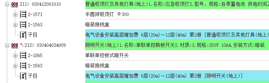 增加費