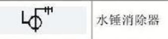 廣聯達服務新干線