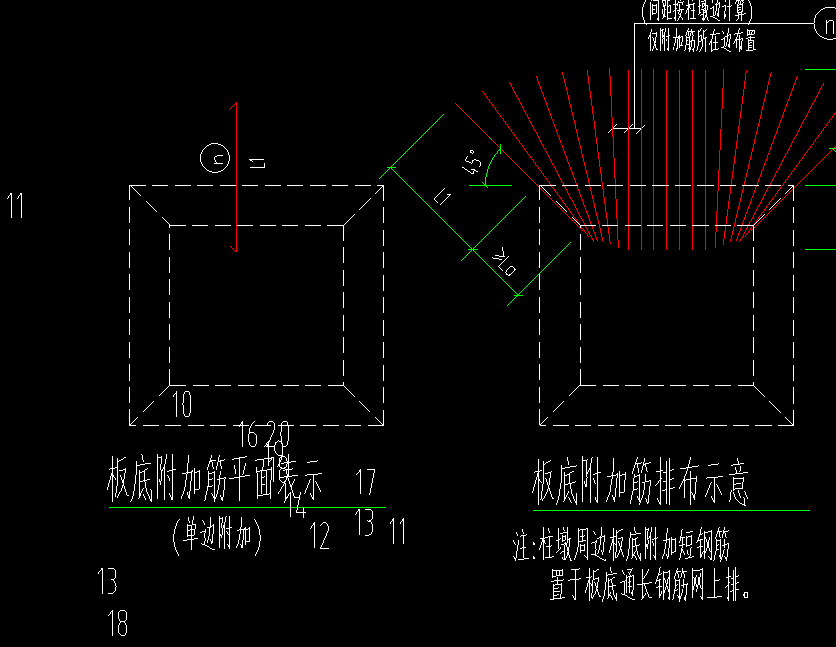 墩