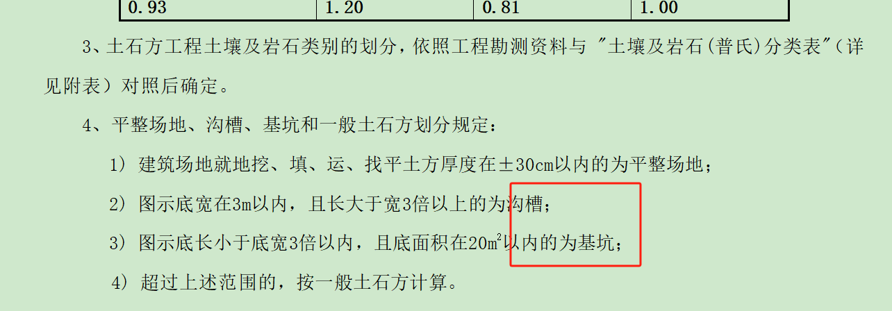 建筑行業(yè)快速問(wèn)答平臺(tái)-答疑解惑