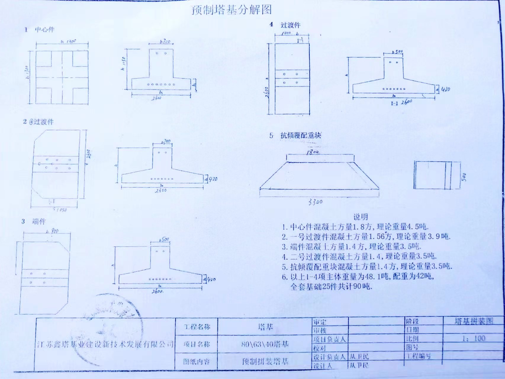 塔吊基礎(chǔ)