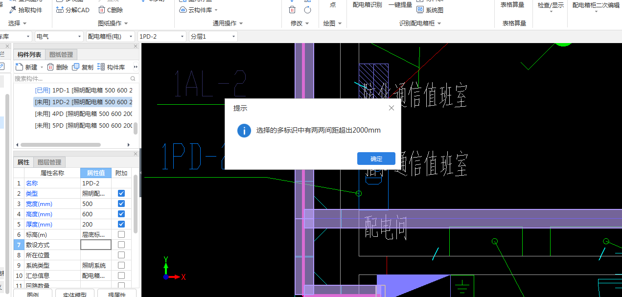 配電箱