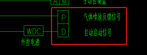定額