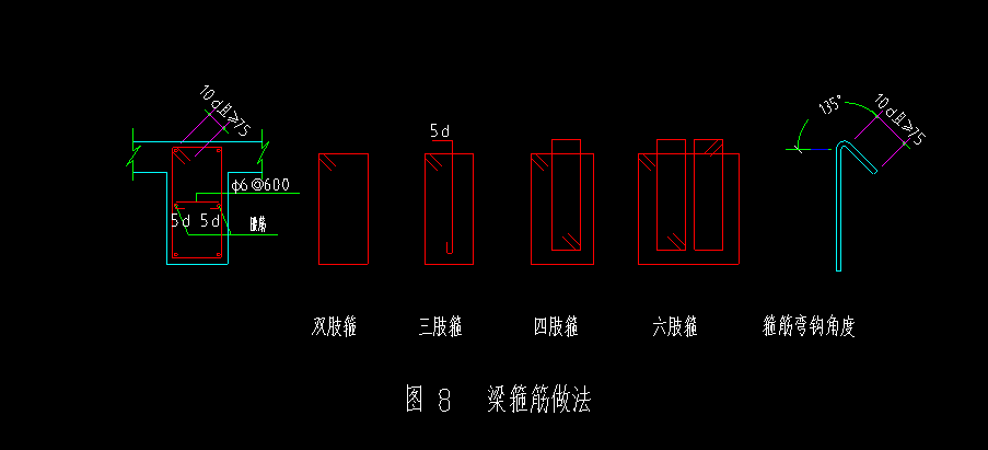 工程抗震