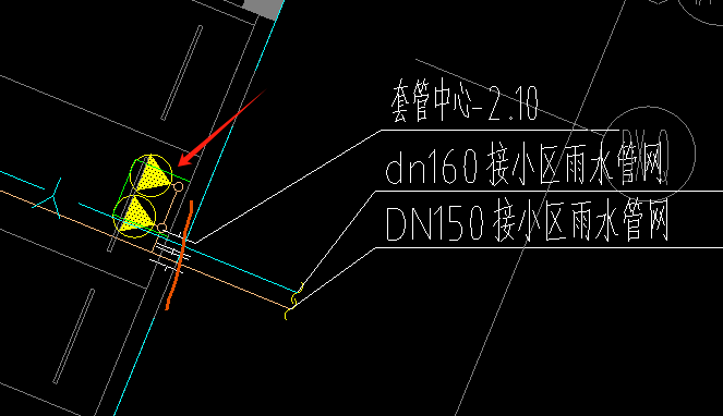 圖例