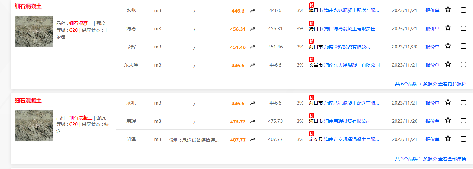 預拌細石混凝土