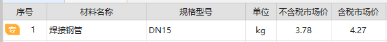 換算
