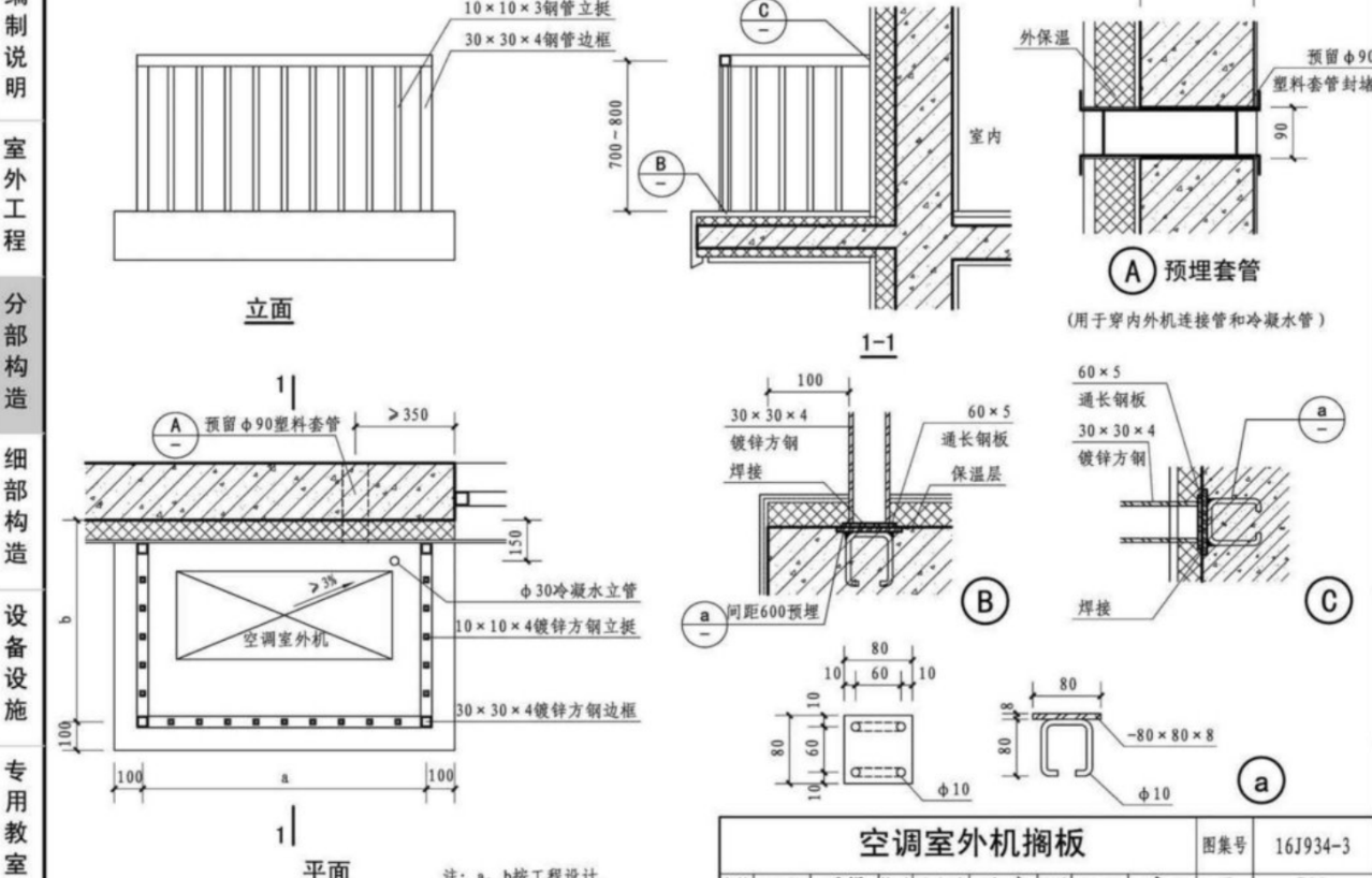 定額