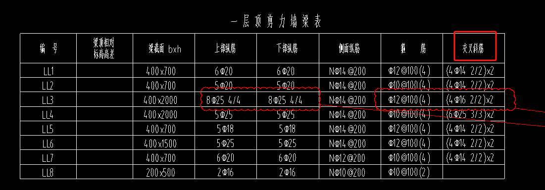 交叉斜筋