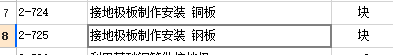 鍍鋅