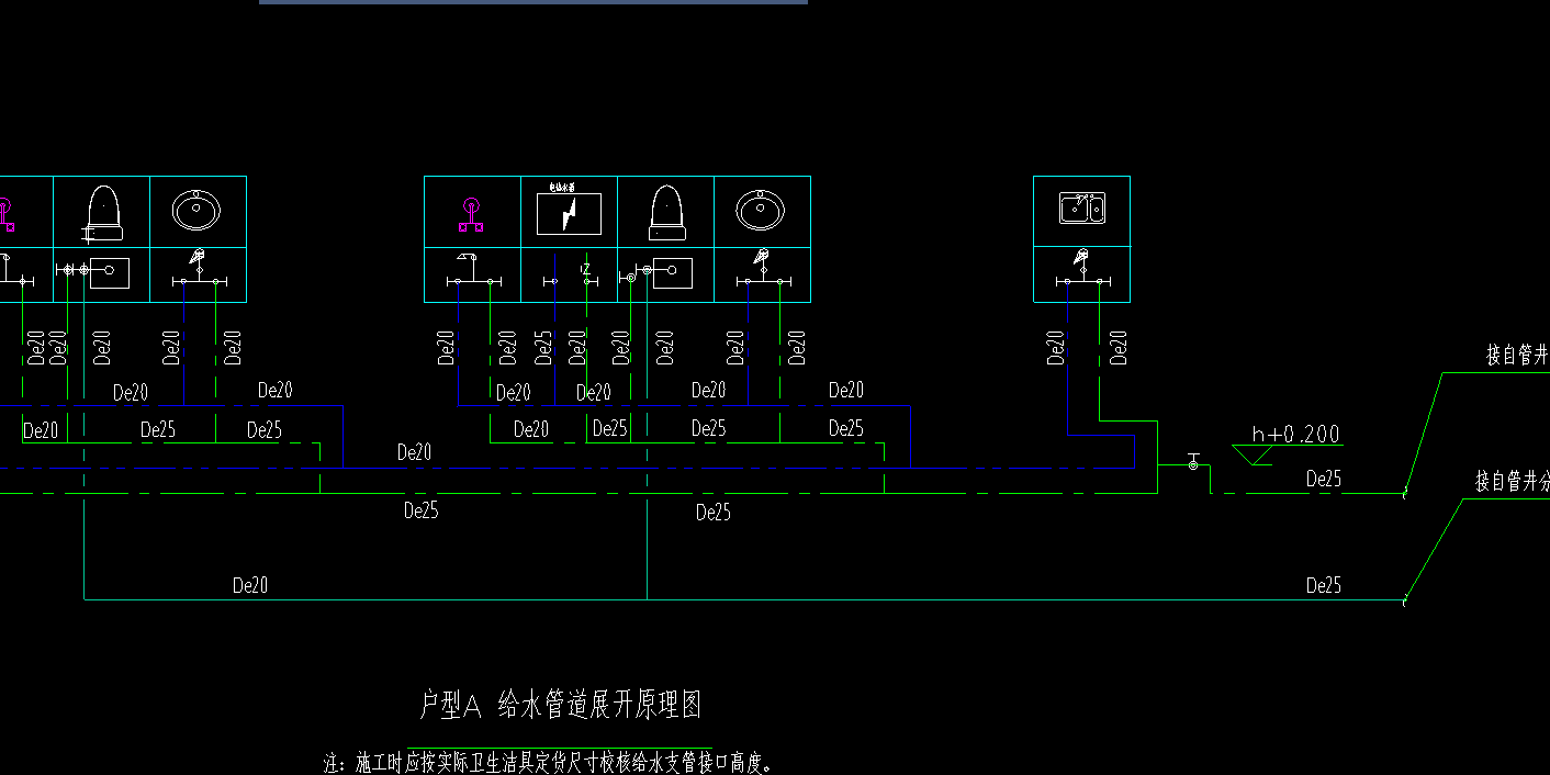 標記