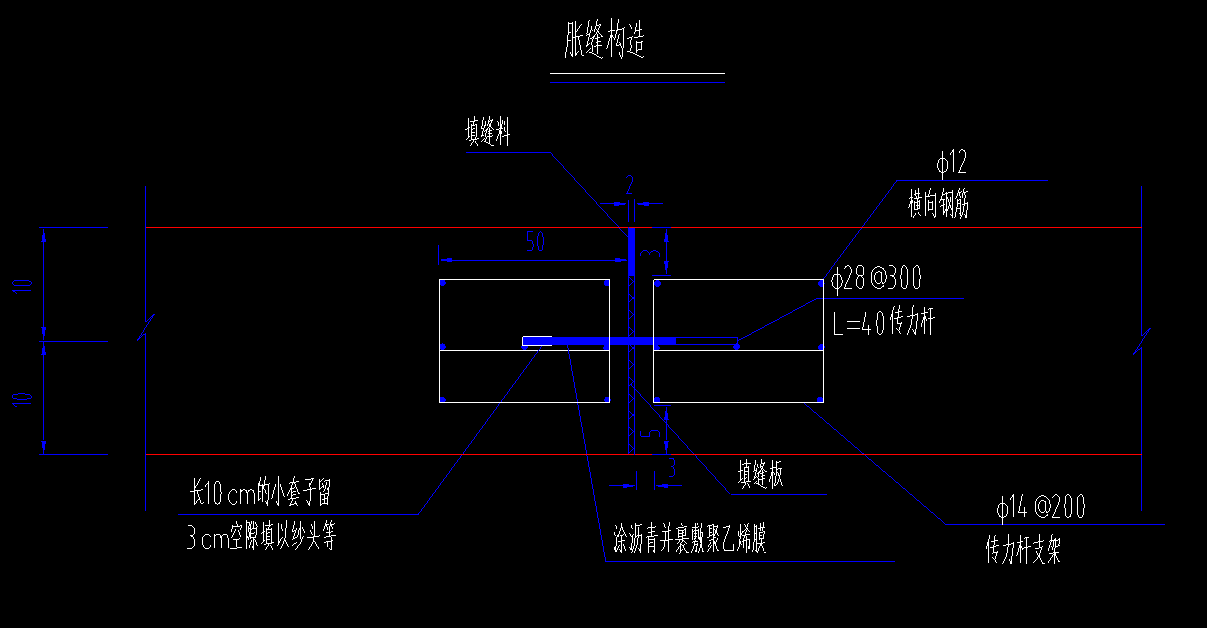 結算
