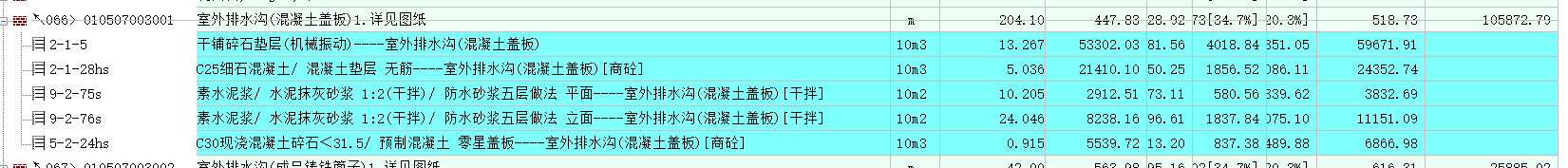 墊層