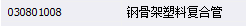 清單和定額