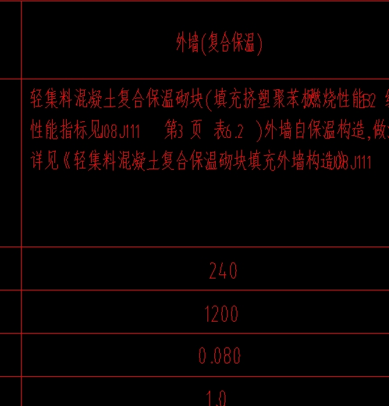 厚度