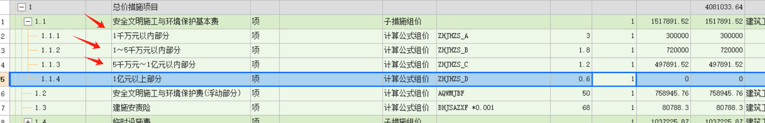 局部匯總