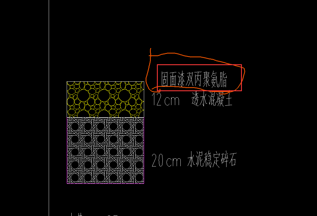 定額
