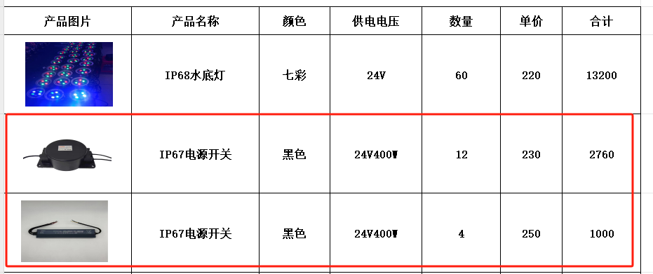 定額