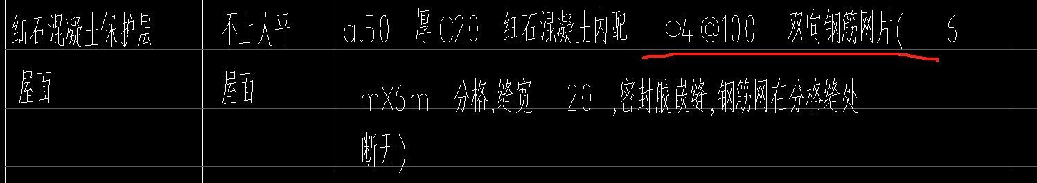 子目