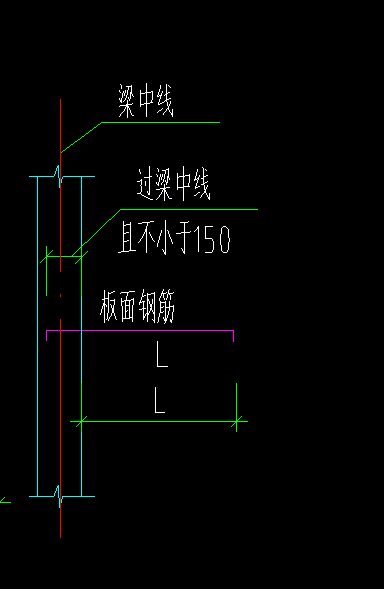 板負筋