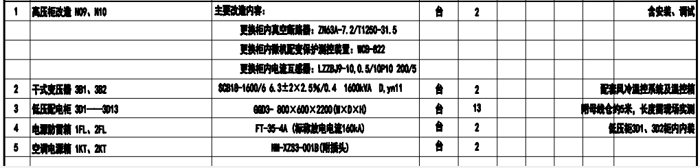 定額