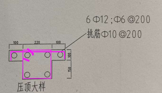 箍