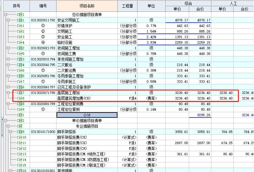 人工費(fèi)調(diào)差