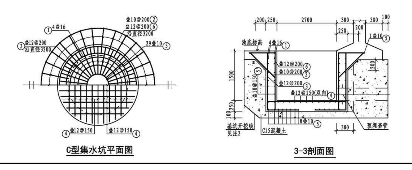 什么鋼筋