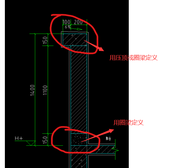 這個陽臺