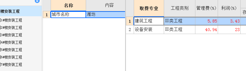 管理費