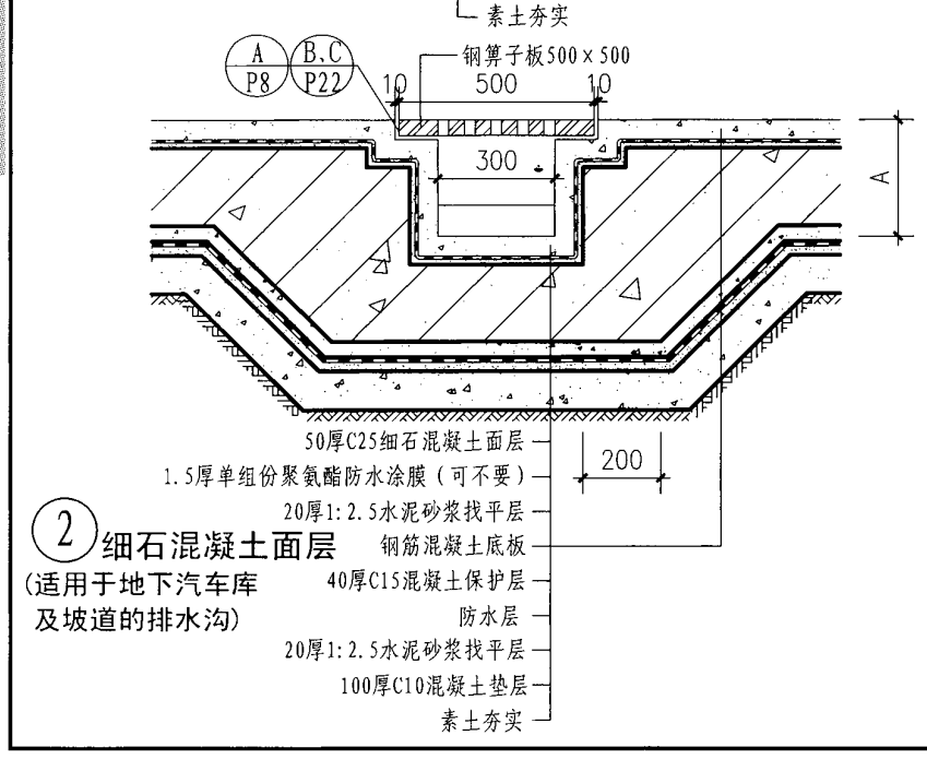 排水溝