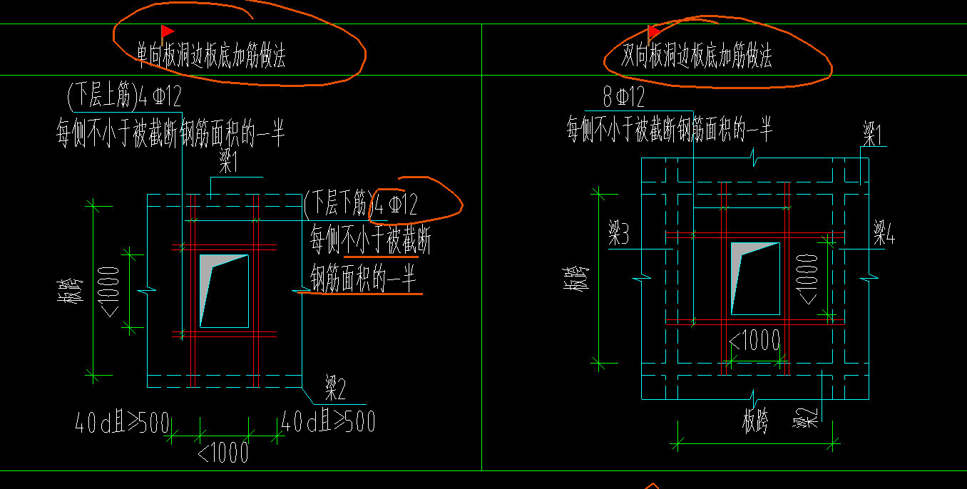 兩側
