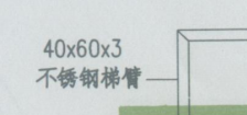 重量