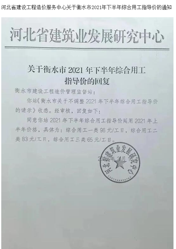 人工費(fèi)用