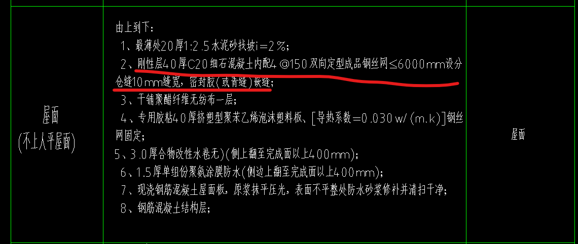 套清單
