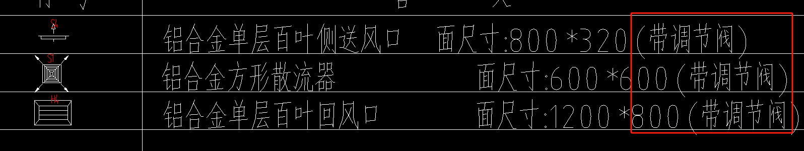 調(diào)節(jié)閥