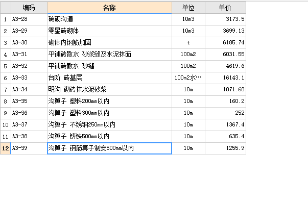 套什么定額