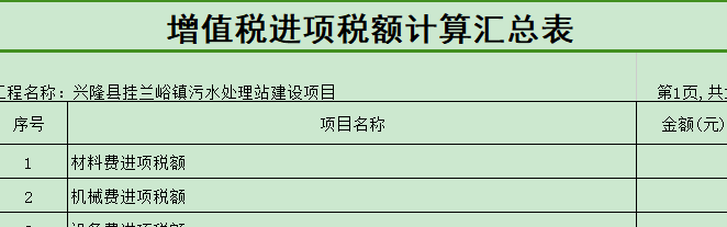 稅金