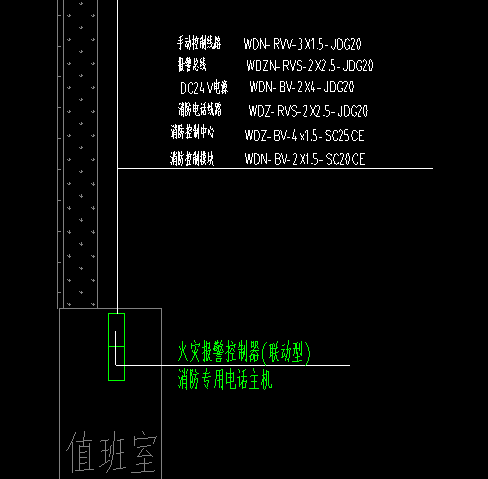 用電線