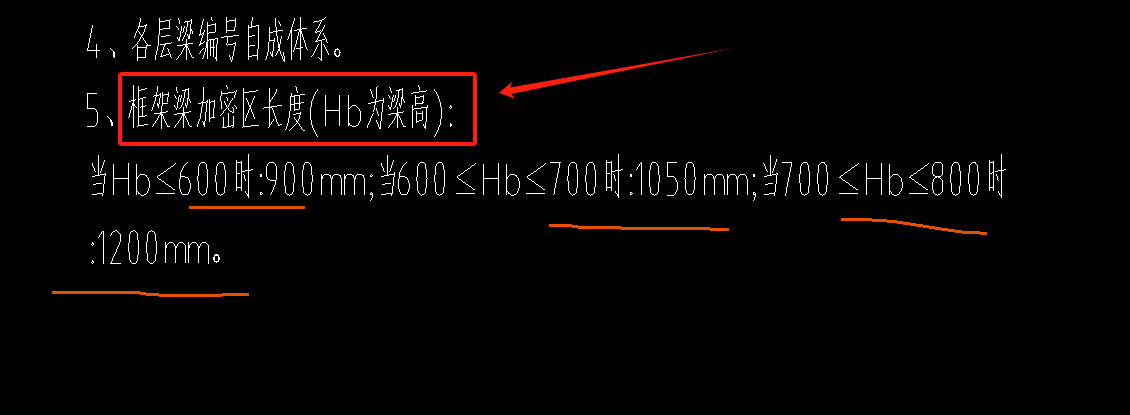 加密區(qū)