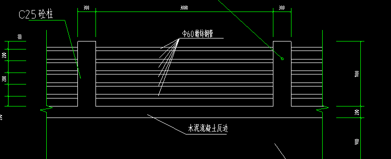 定額