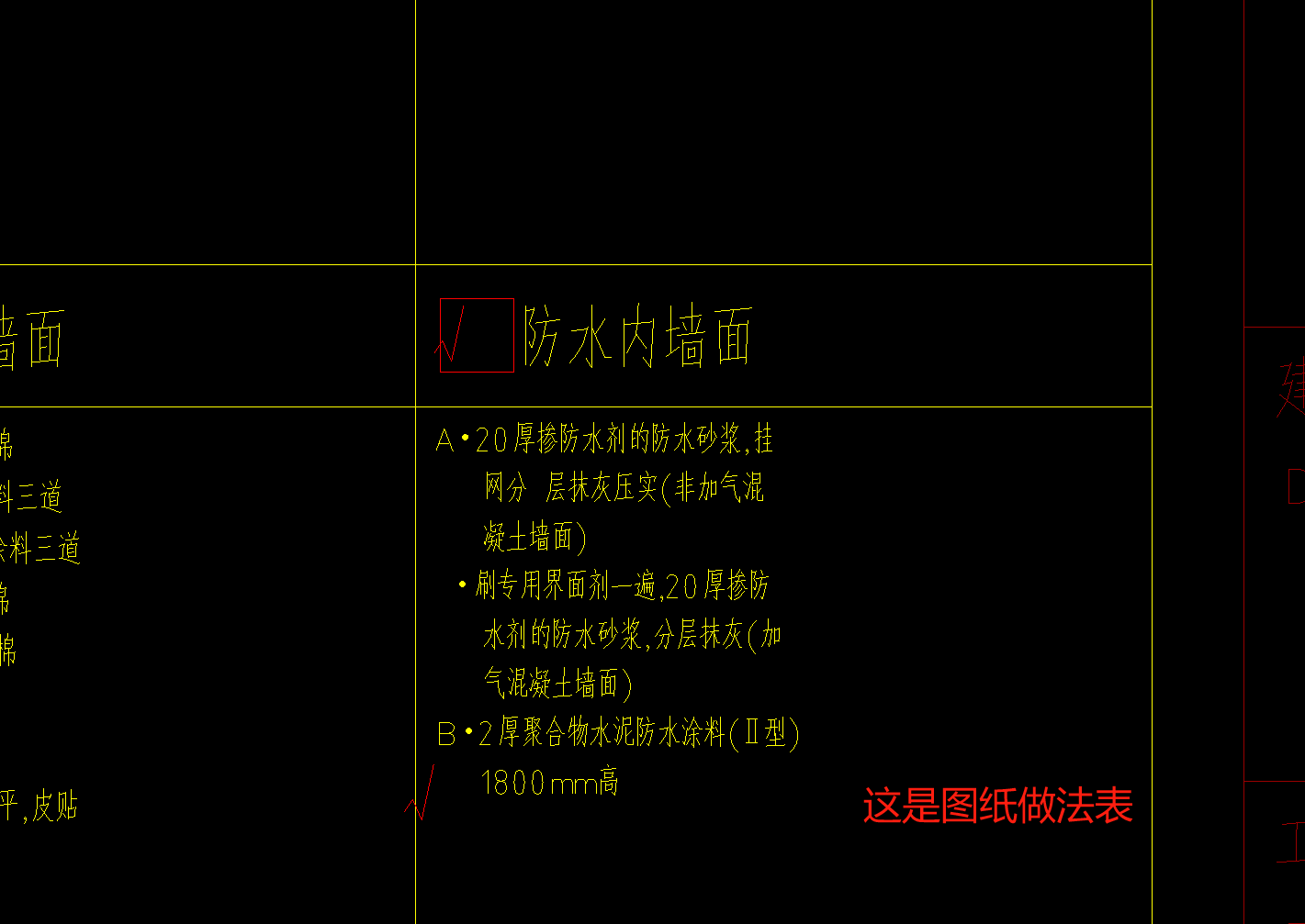 墻面防水做法