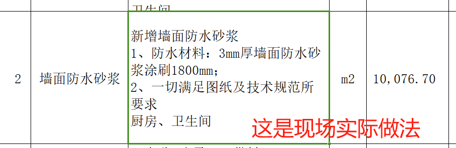 總價
