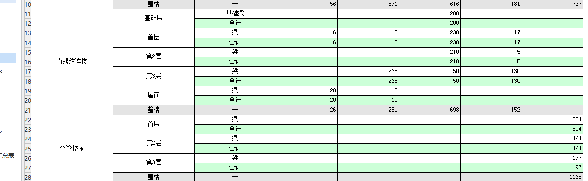 套管