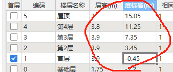 獨(dú)立基礎(chǔ)