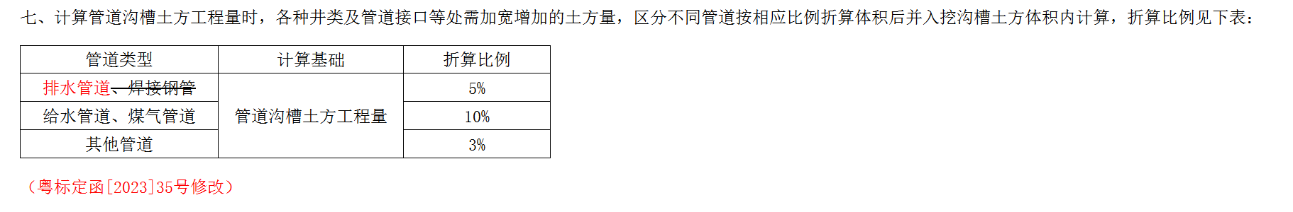 系數(shù)