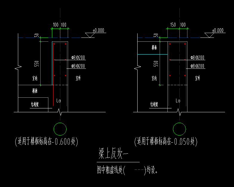 梁上